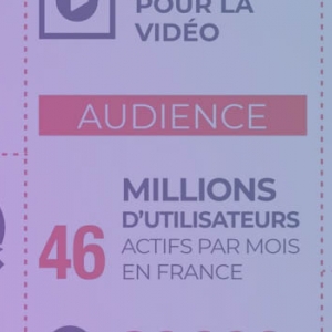 Quand et comment utiliser les réseaux sociaux?